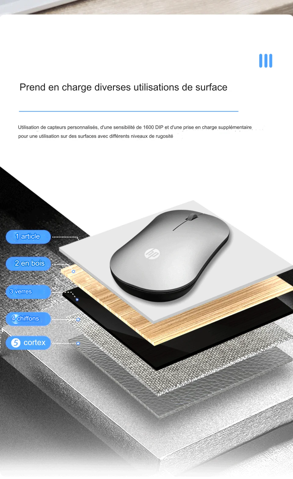 SOURIS HP SANS FIL  double mode Bluetooth HP DM10  pour ordinateur portable et  bureau